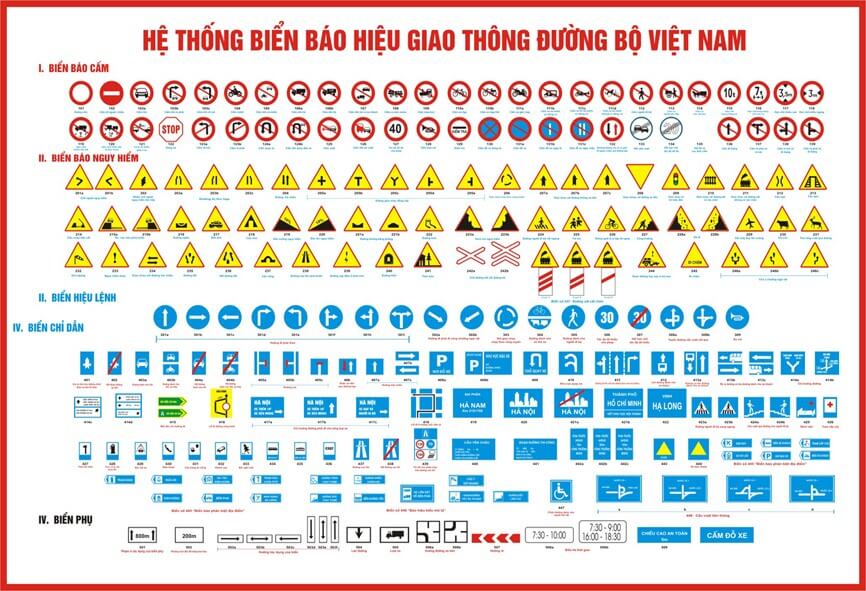 biển baos giao thông đường bộ Việt Nam